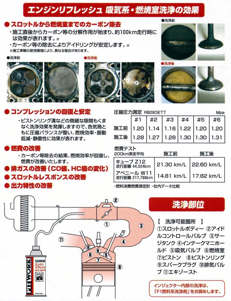 エンジンリフレッシュ_02